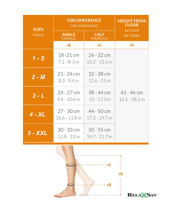 Gambaletti antiembolismo compressione graduata Punta Ispezionabile 18-